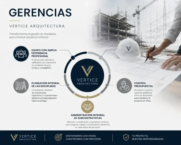 Gerencias